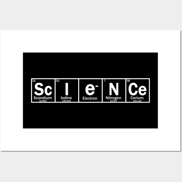 Science written in chemical elements from periodic table and electron Wall Art by Context